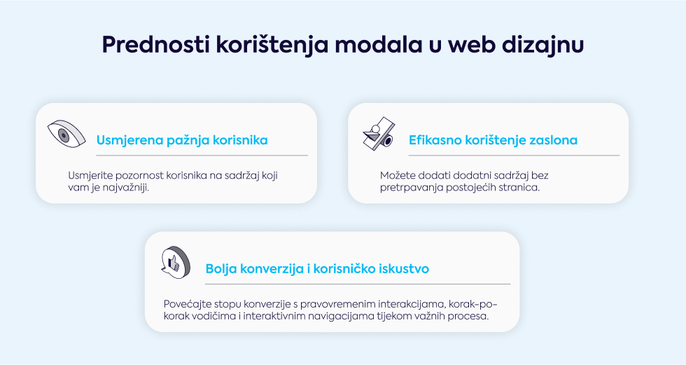 prednosti-koristenja-modala-u-web-dizajnu